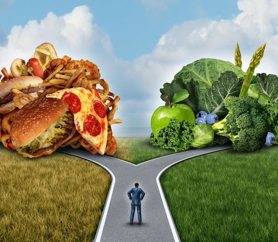 Nutrition and Healthy Eating